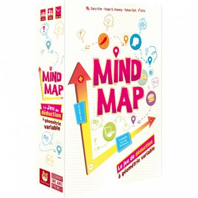 Ambiance  Mind Map